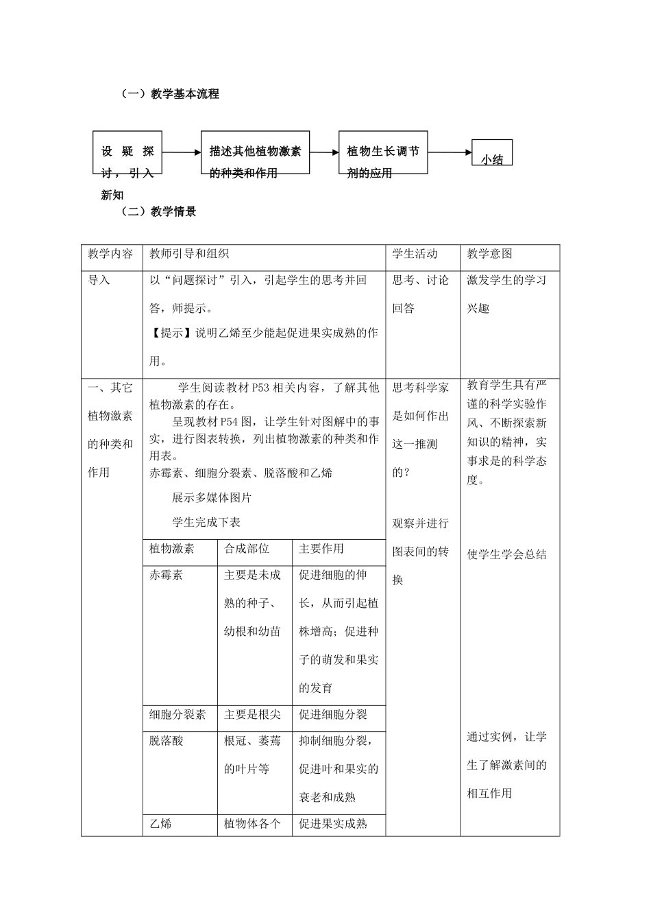 云南省德宏州潞西市芒市中学2014-2015学年高中生物 3.3 其他植物激素教案 新人教版必修3_第2页
