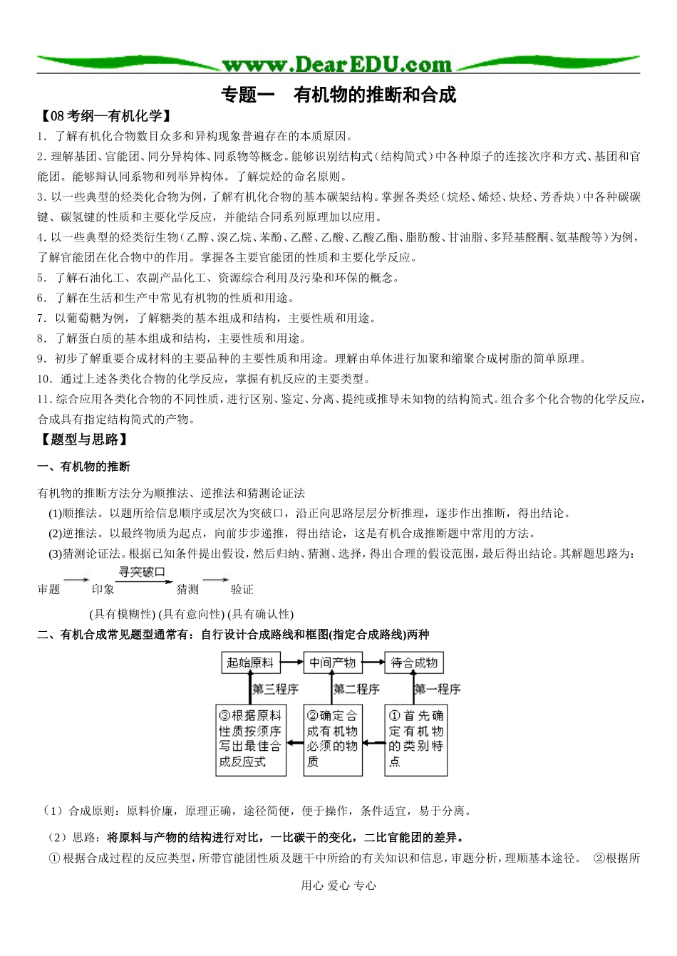 专题有机推断与合成_第1页