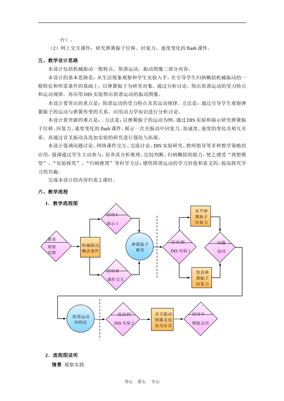 上海学科二期课改高一物理第四章C 机械振动教案上科版_第3页
