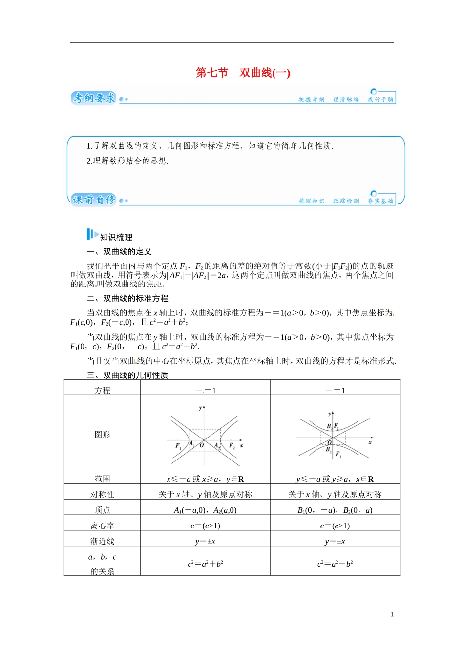 【金版学案】2015届高考数学总复习 基础知识名师讲义 第七章 第七节双曲线(一) 文_第1页