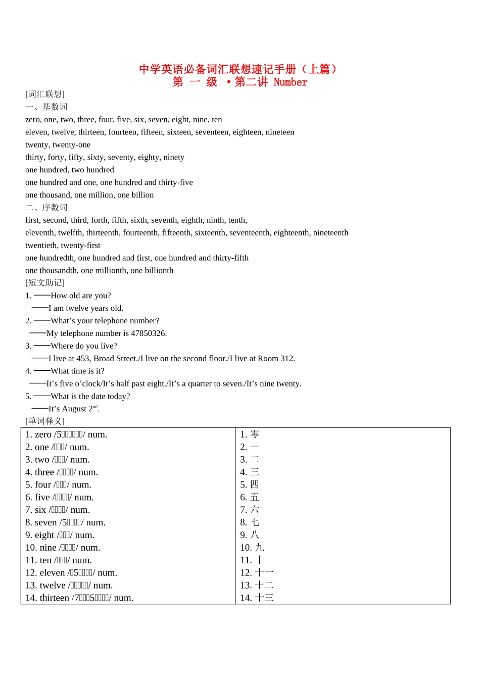 中学英语必备词汇分级联想速记手册（上篇）2_第1页