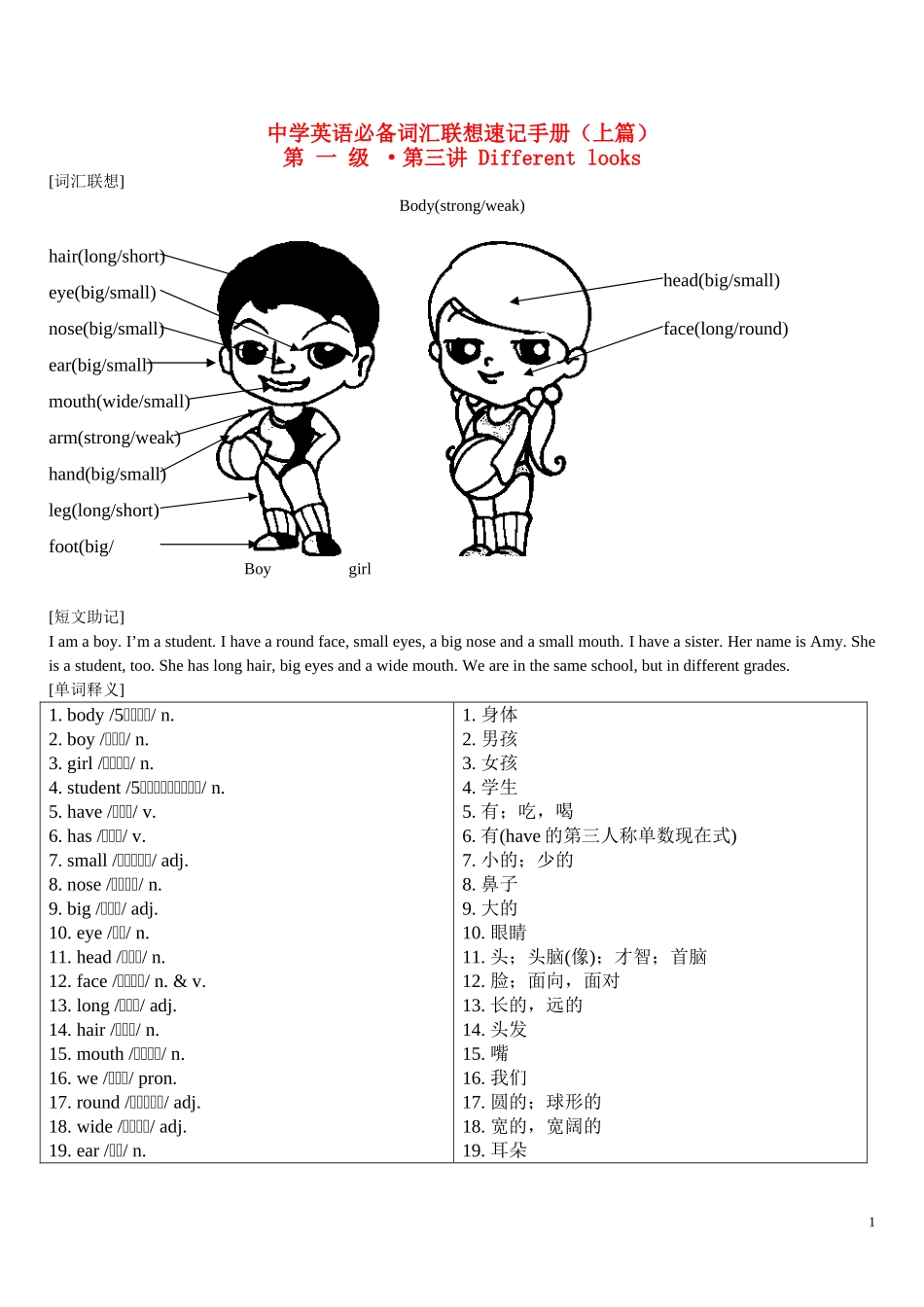 中学英语必备词汇分级联想速记手册（上篇）3_第1页