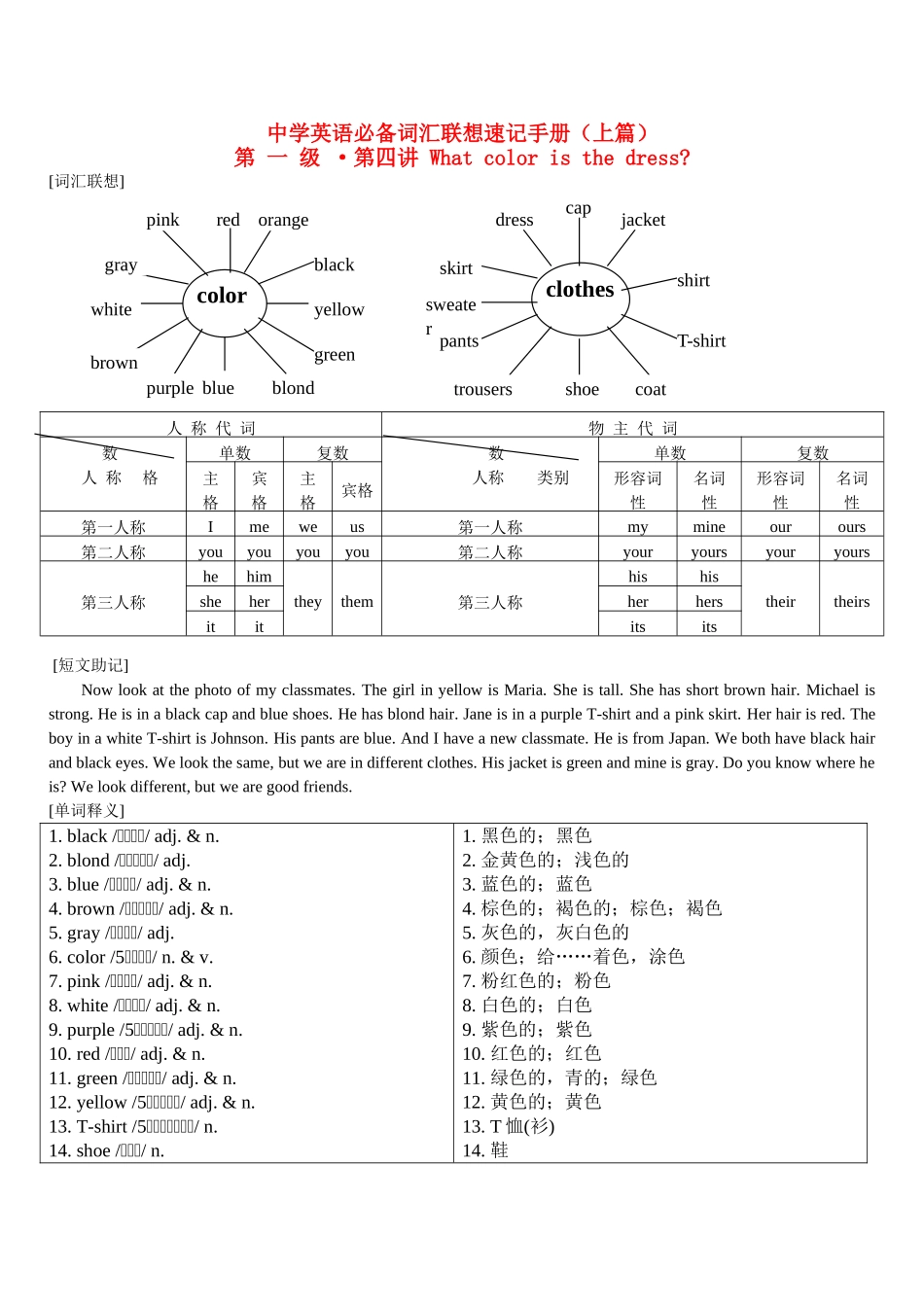 中学英语必备词汇分级联想速记手册（上篇）4_第1页