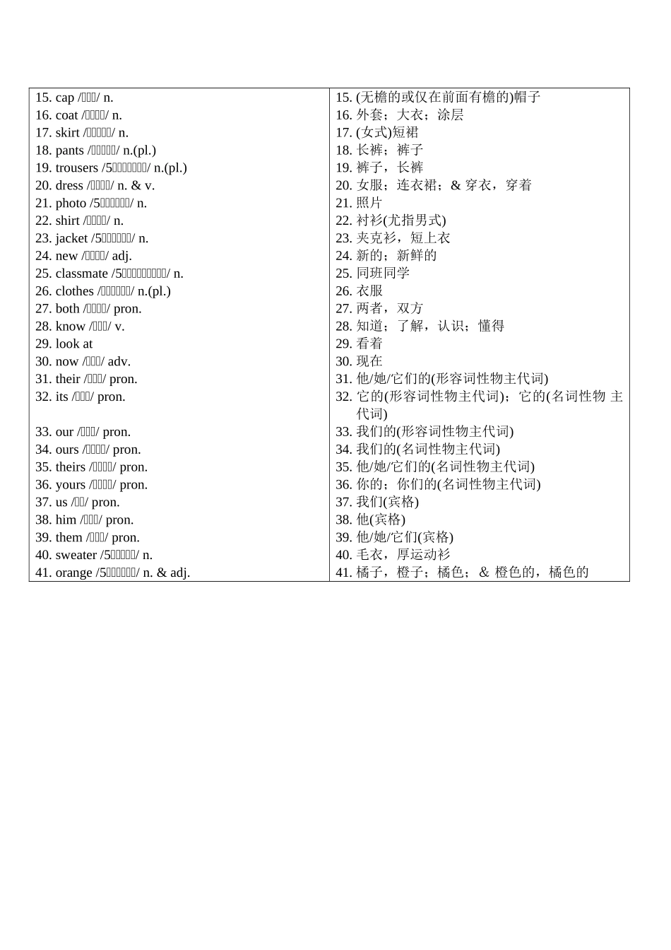 中学英语必备词汇分级联想速记手册（上篇）4_第2页