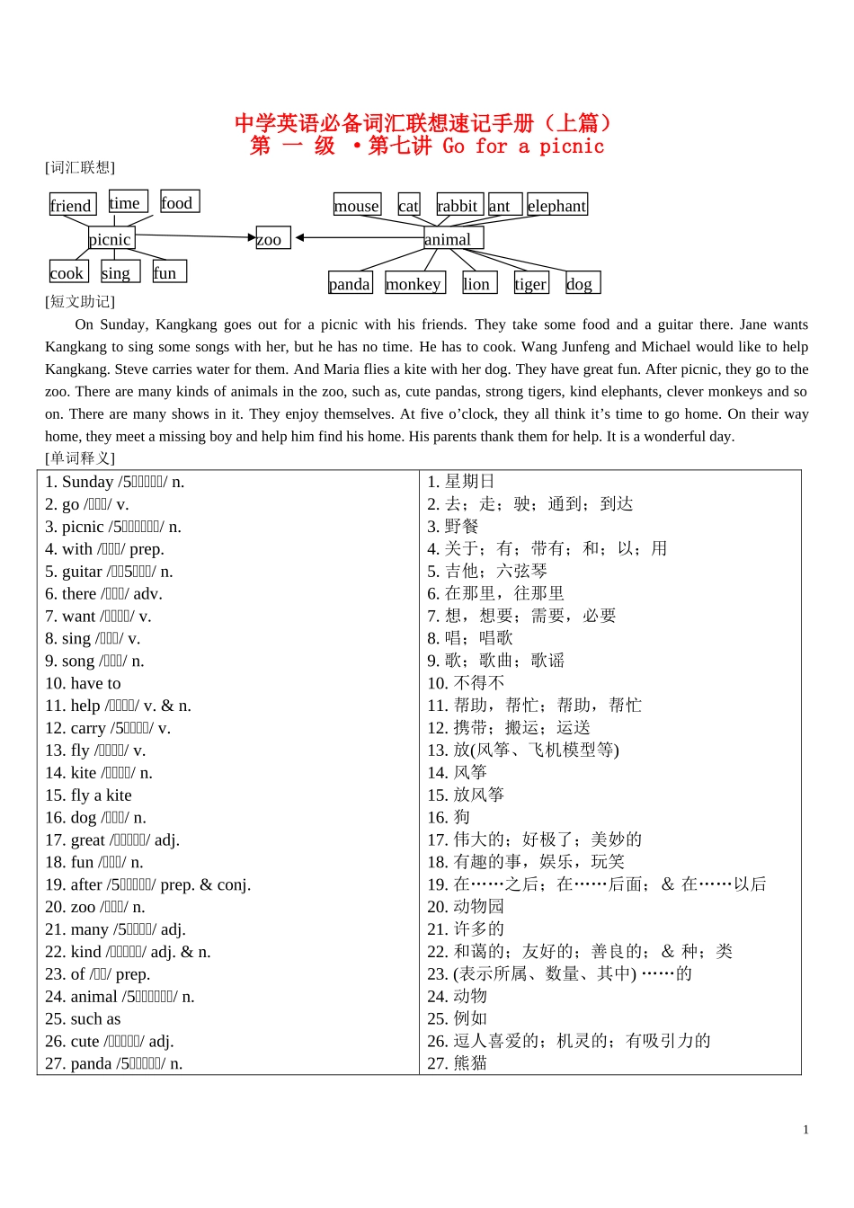 中学英语必备词汇分级联想速记手册（上篇）7_第1页