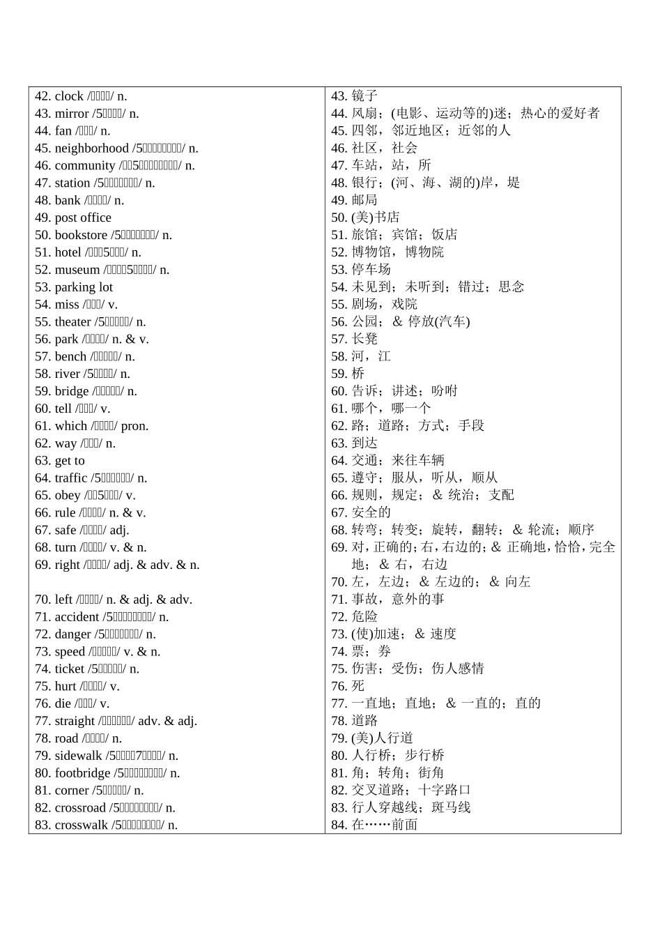 中学英语必备词汇分级联想速记手册（上篇）9_第3页
