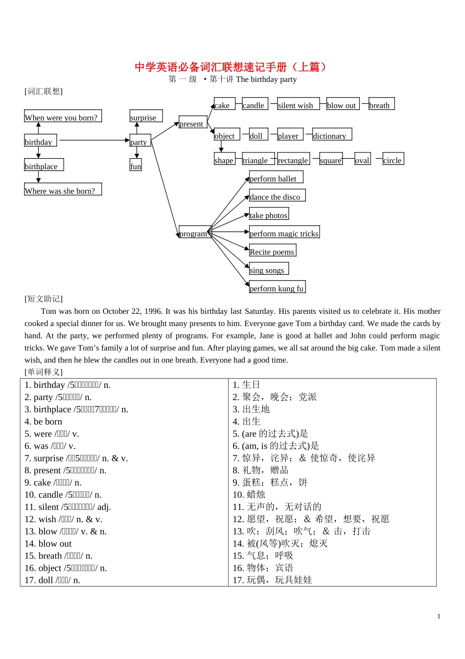 中学英语必备词汇分级联想速记手册（上篇）10_第1页