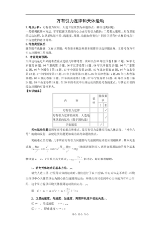 万有引力与天体运动
