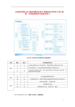 【金版学案】2015届高考数学总复习 基础知识名师讲义 第七章 第一节直线的斜率与直线方程 文