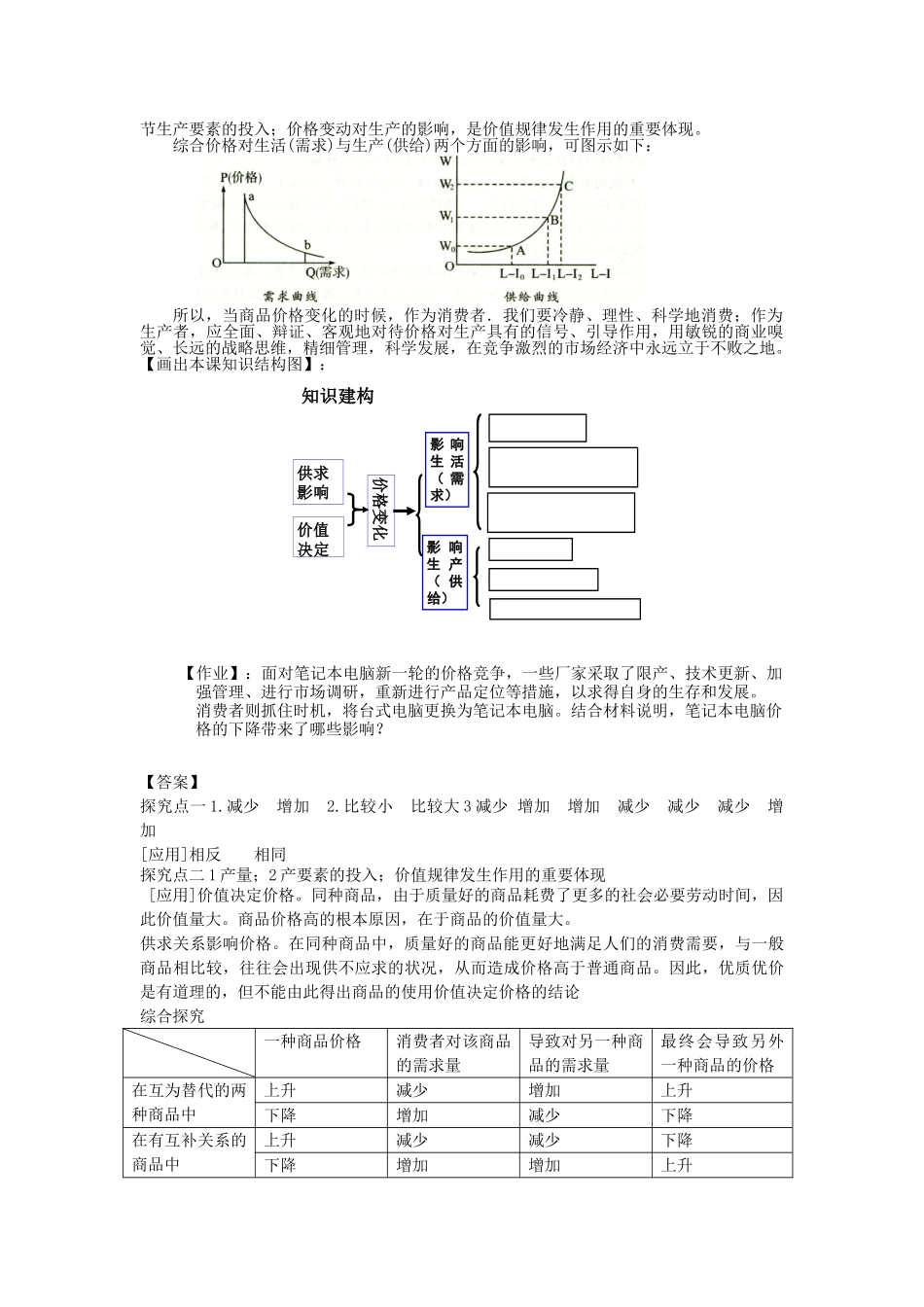 【金识源】2014年秋高中政治 2.2 价格变动的影响学案 新人教版必修1_第2页