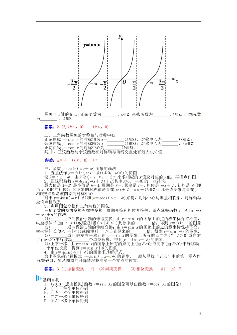【金版学案】2015届高考数学总复习 基础知识名师讲义 第三章 第六节函数y＝Asin(ωx＋φ)的图象及三角函数模型的应用 理_第2页