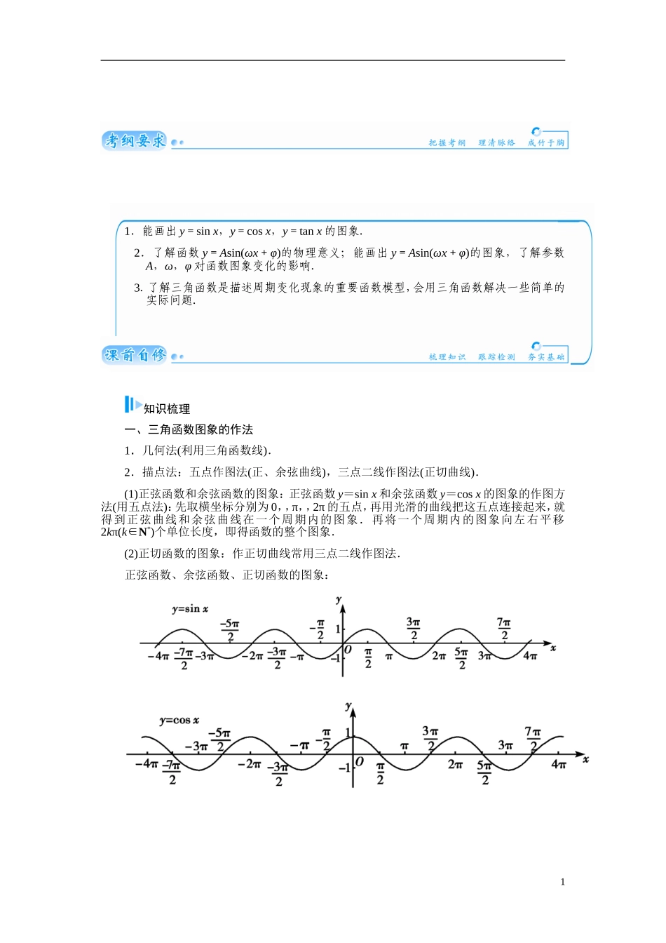 【金版学案】2015届高考数学总复习 基础知识名师讲义 第三章 第六节函数y＝Asin(ωx＋φ)的图象及三角函数模型的应用 文_第1页
