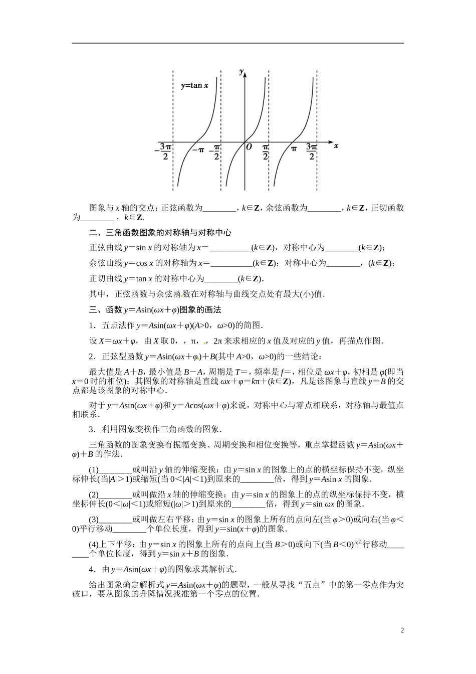 【金版学案】2015届高考数学总复习 基础知识名师讲义 第三章 第六节函数y＝Asin(ωx＋φ)的图象及三角函数模型的应用 文_第2页