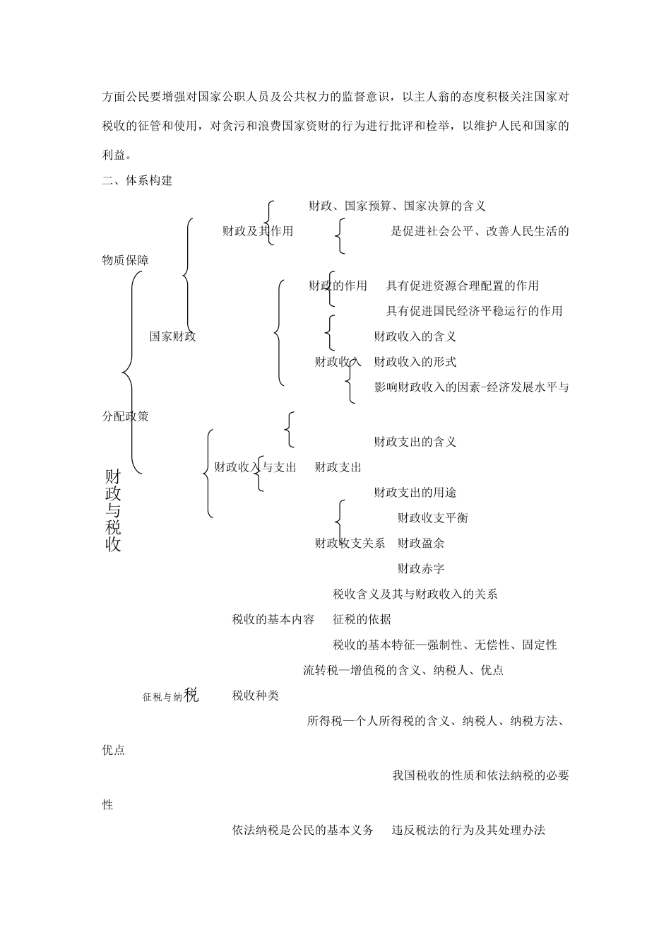 云南省2011届高三政治一轮复习学案：第八课 《财政与税收》_第3页