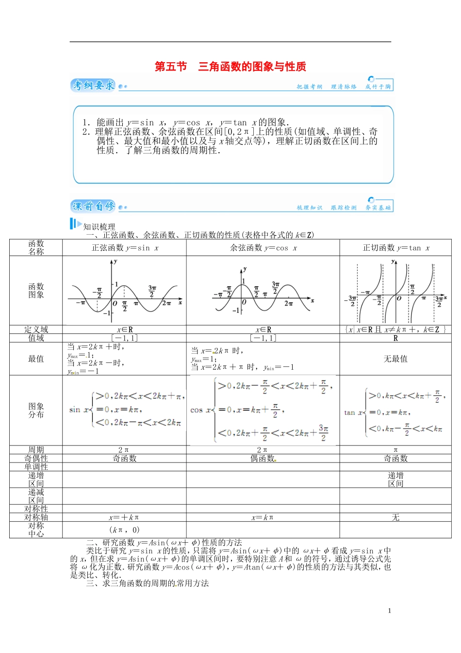 【金版学案】2015届高考数学总复习 基础知识名师讲义 第三章 第五节三角函数的图象与性质 理_第1页