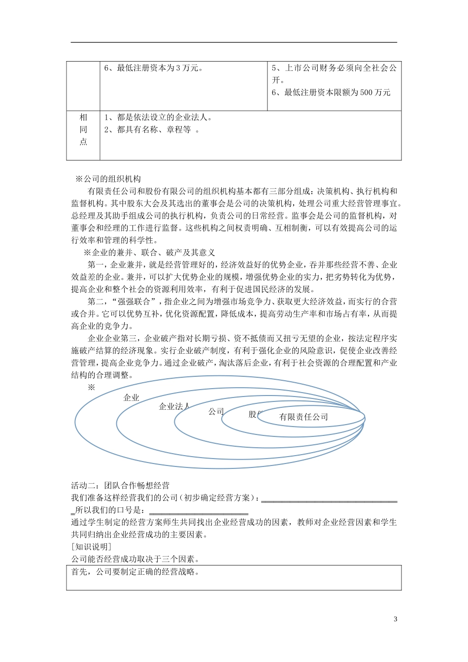 【金识源】2014年秋高中政治 2.5.1 经营公司教案 新人教版必修1_第3页