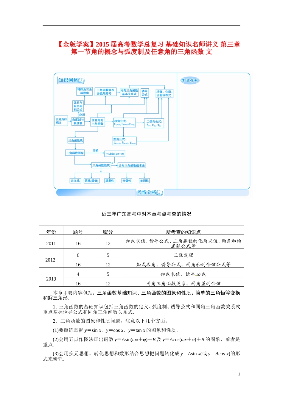 【金版学案】2015届高考数学总复习 基础知识名师讲义 第三章 第一节角的概念与弧度制及任意角的三角函数 文_第1页