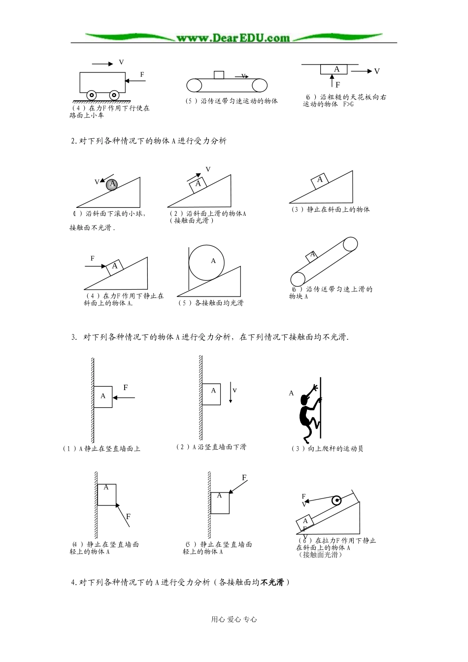 人教版必修1高中物理物体的受力分析_第2页