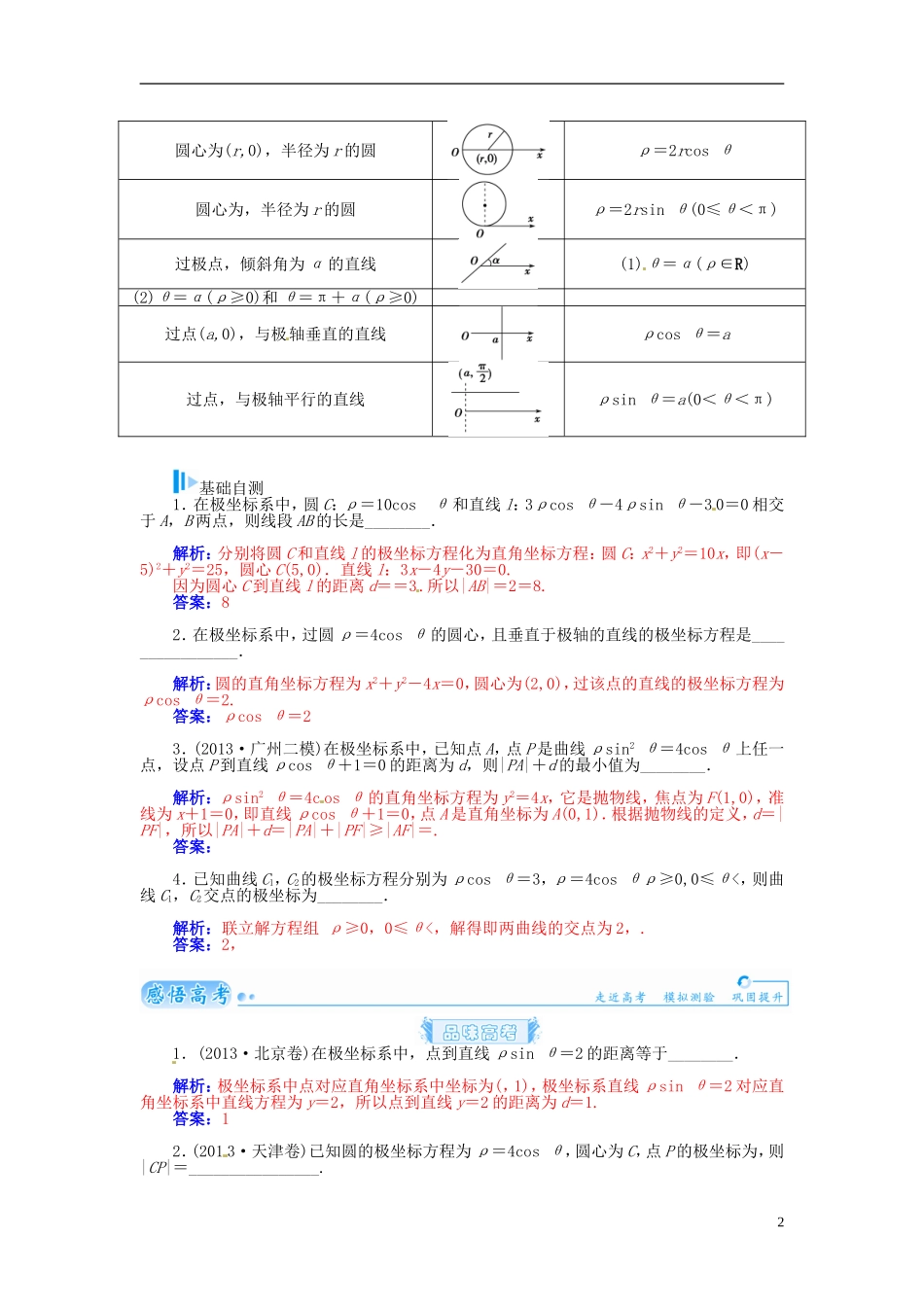 【金版学案】2015届高考数学总复习 基础知识名师讲义 第十一章 第三节坐标系 理_第2页