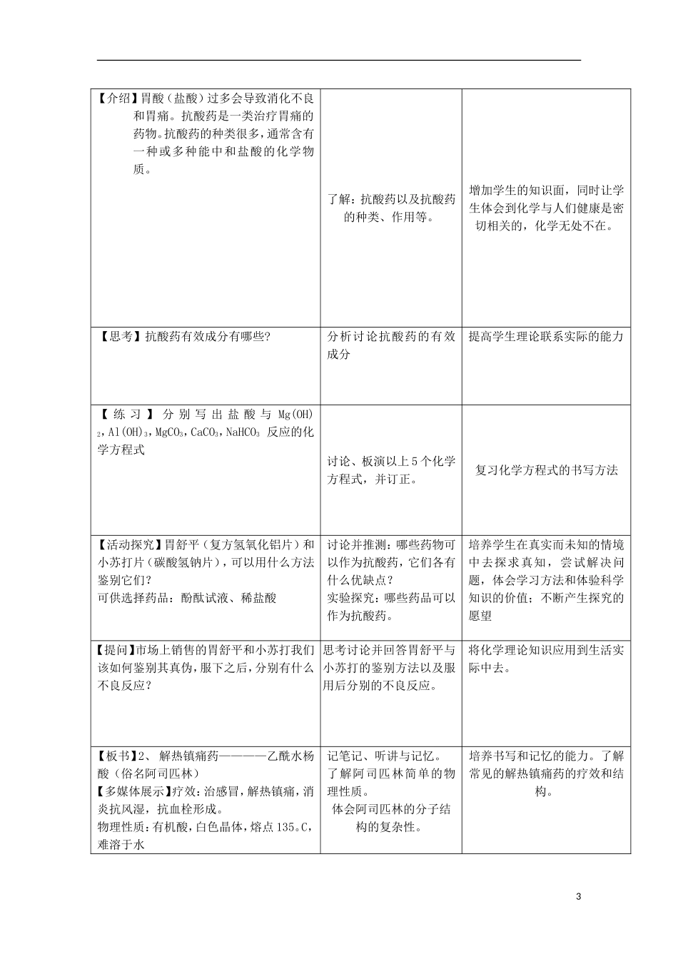 云南省2012-2013高中化学 2、2、1正确使用药物教学设计 新人教必修2_第3页