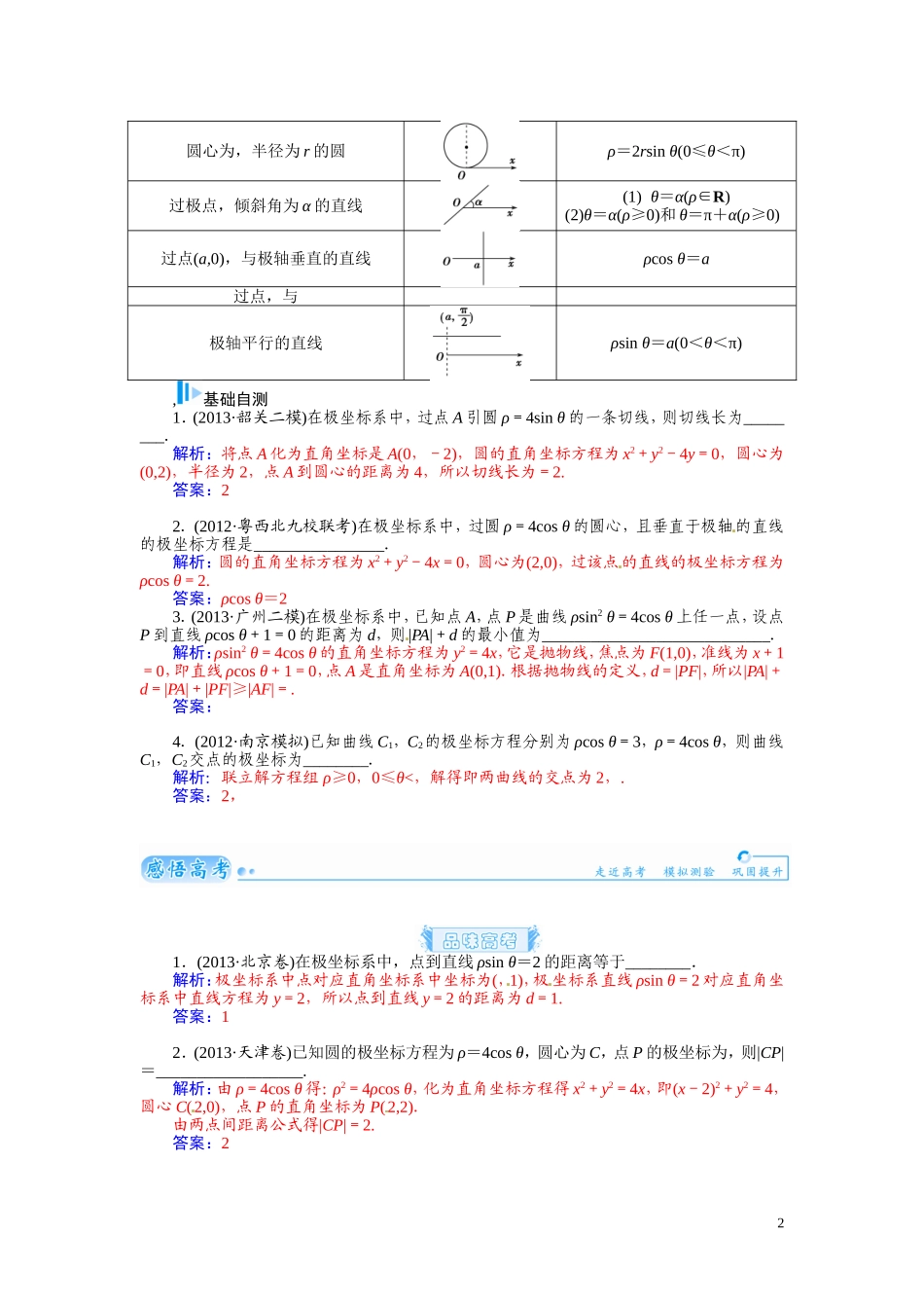 【金版学案】2015届高考数学总复习 基础知识名师讲义 第十章 第三节坐标系 文_第2页