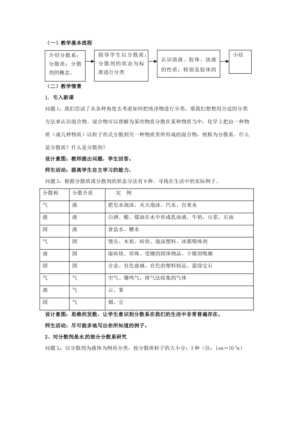 云南省德宏州潞西市芒市中学2014年高中化学 第二章 第一节 物质的分类（第二课时）导学案 新人教版必修1_第2页
