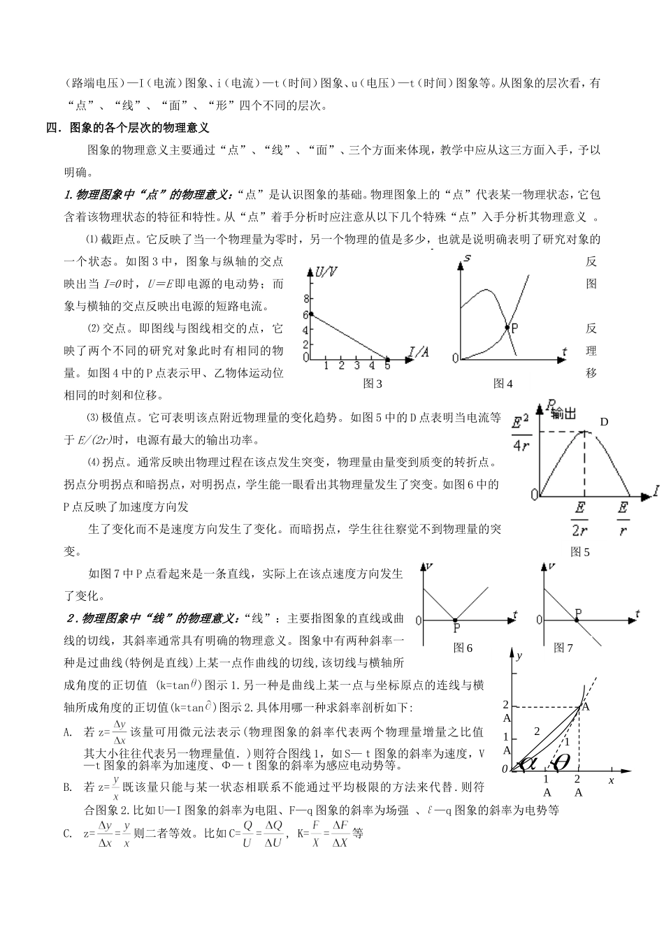 一种有效的思维方式图象法在高中物理教学中的应用_第3页