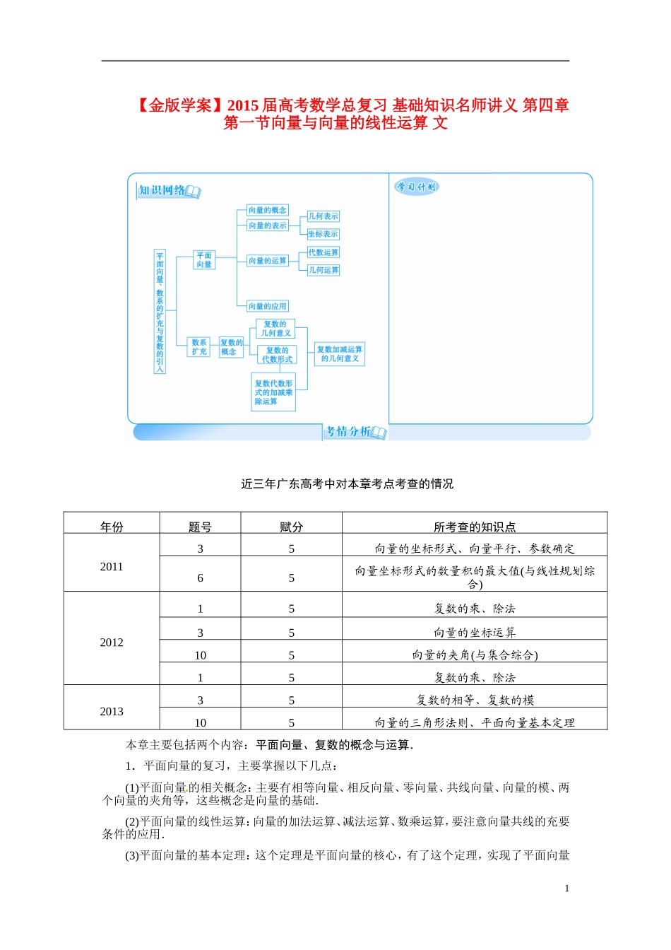 【金版学案】2015届高考数学总复习 基础知识名师讲义 第四章 第一节向量与向量的线性运算 文_第1页