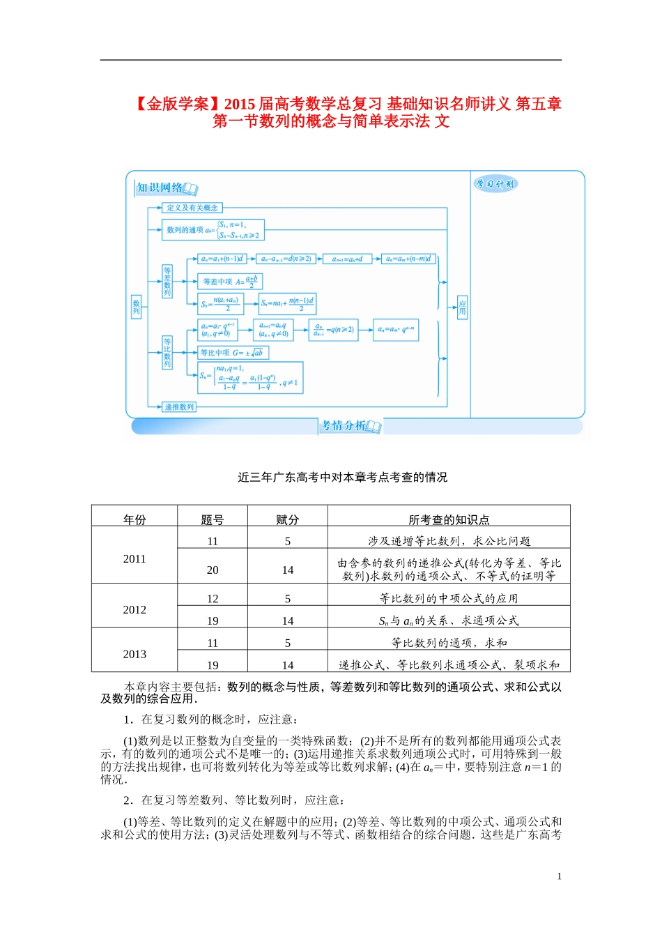 【金版学案】2015届高考数学总复习 基础知识名师讲义 第五章 第一节数列的概念与简单表示法 文_第1页