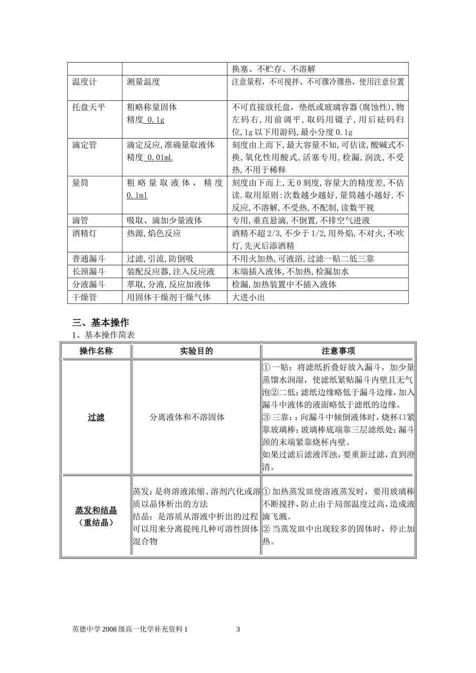 人教版化学必修12007年英德中学高一化学补充资料之化学实验基本方法 上学期_第3页