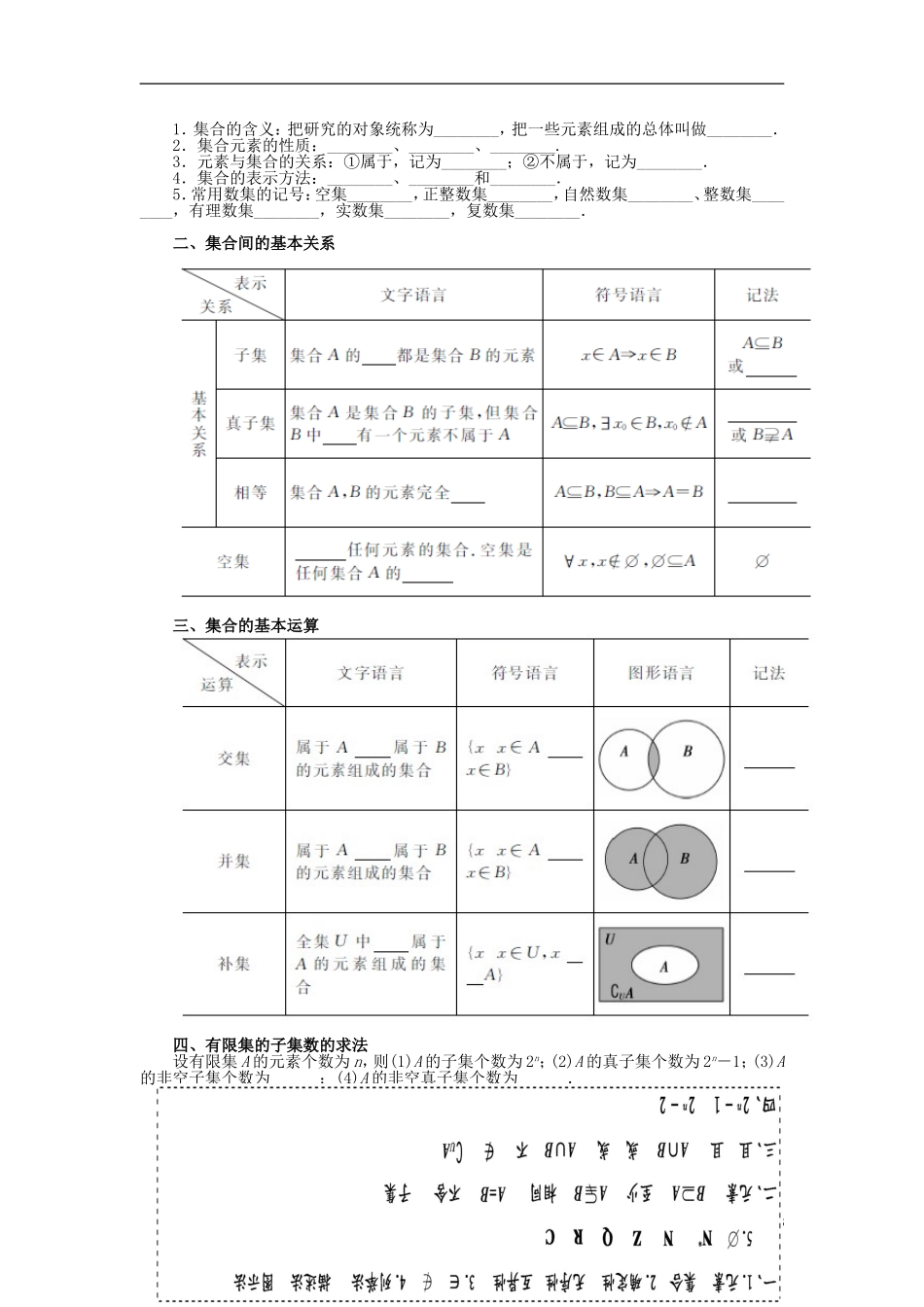 【金版学案】2015届高考数学总复习 基础知识名师讲义 第一章 第一节集合的概念与运算 理_第3页