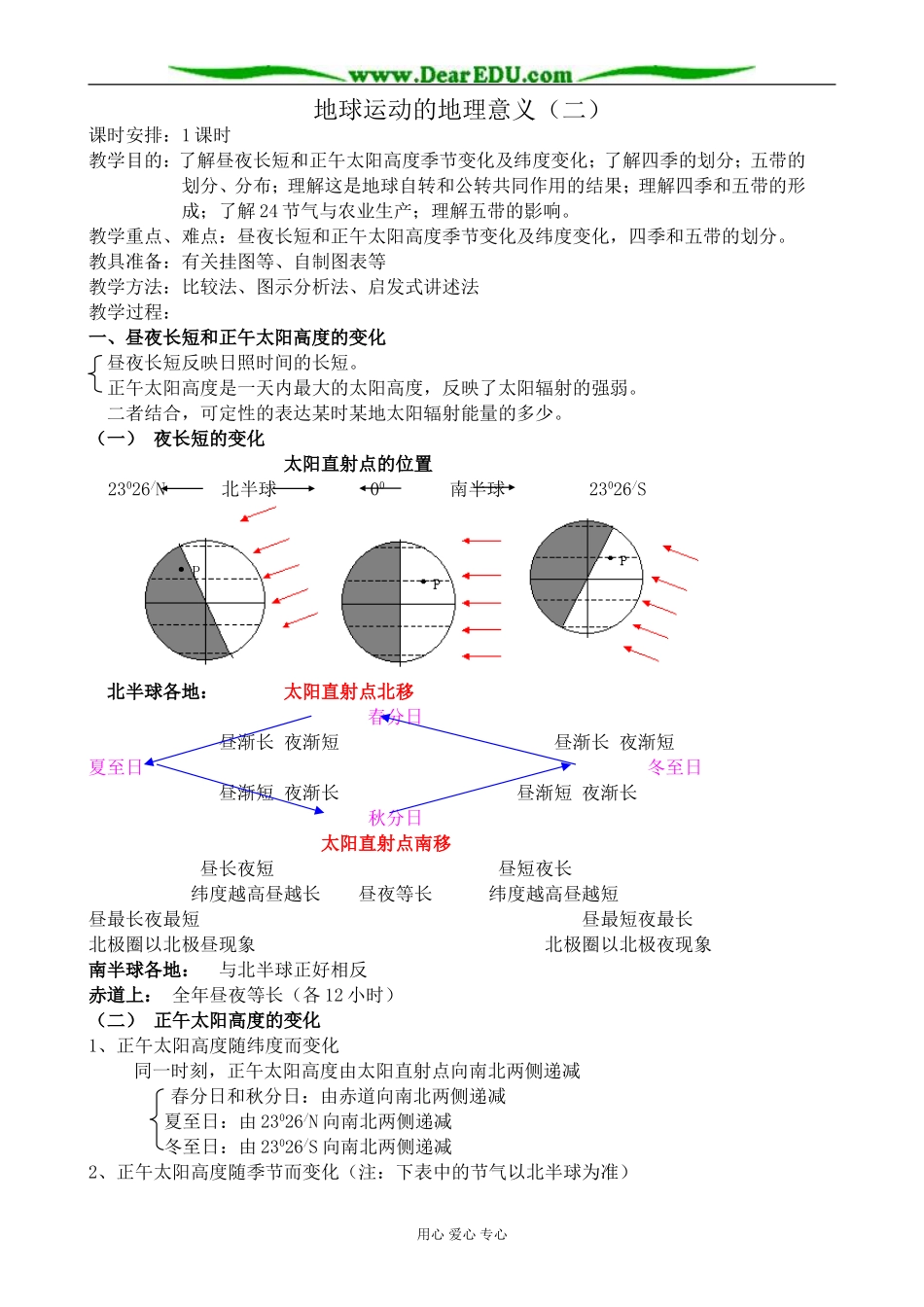 人教版高中地理必修上册地球运动的地理意义(二)_第1页