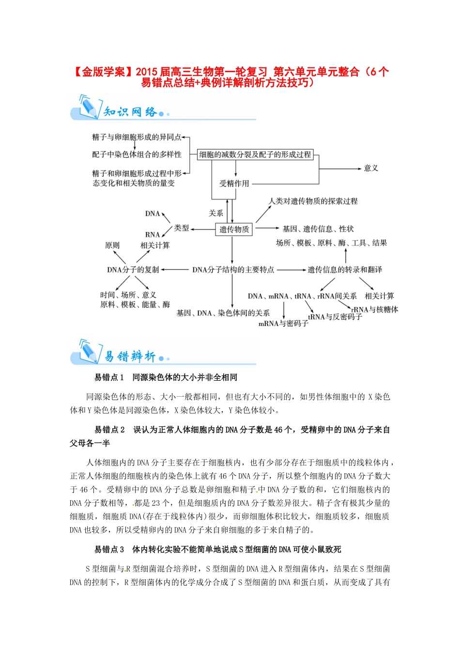 【金版学案】2015届高三生物第一轮复习 第六单元单元整合（6个易错点总结+典例详解剖析方法技巧）_第1页