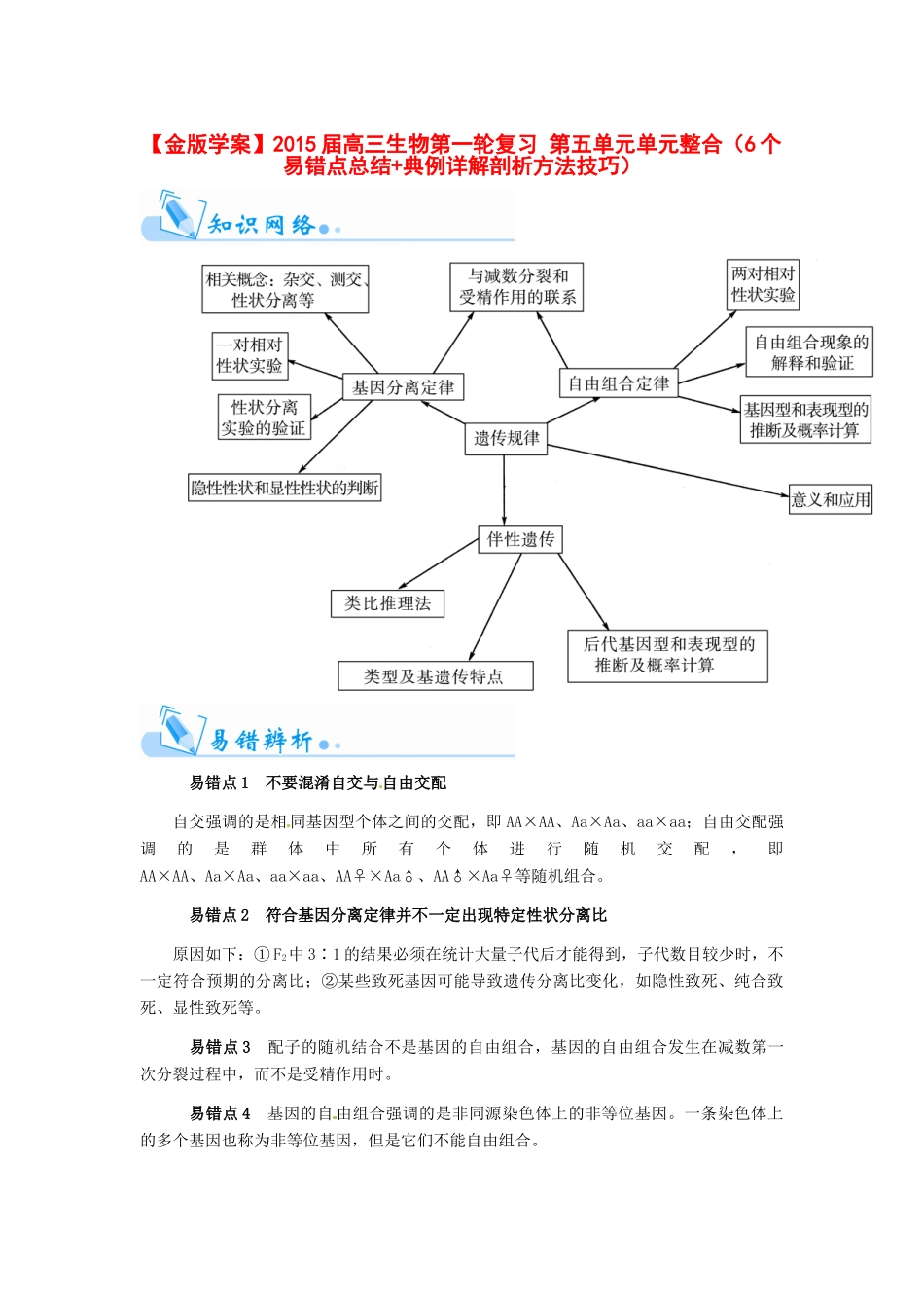 【金版学案】2015届高三生物第一轮复习 第五单元单元整合（6个易错点总结+典例详解剖析方法技巧）_第1页