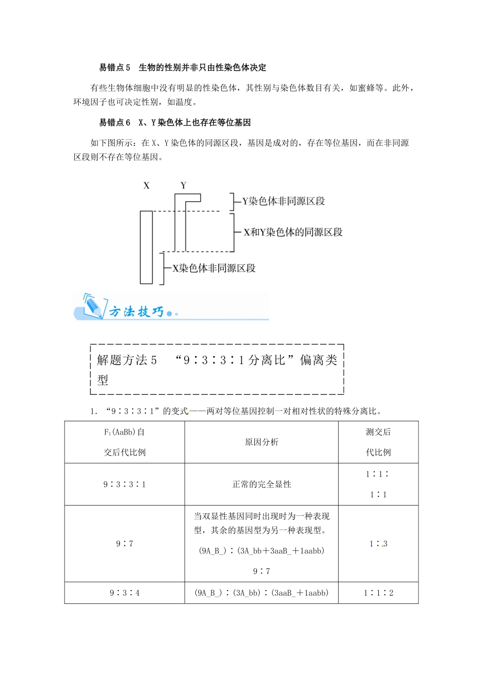 【金版学案】2015届高三生物第一轮复习 第五单元单元整合（6个易错点总结+典例详解剖析方法技巧）_第2页