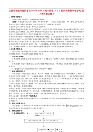 云南省德宏州潞西市芒市中学2014年高中数学 3.1.1 倾斜角和斜率教学案 新人教A版必修2