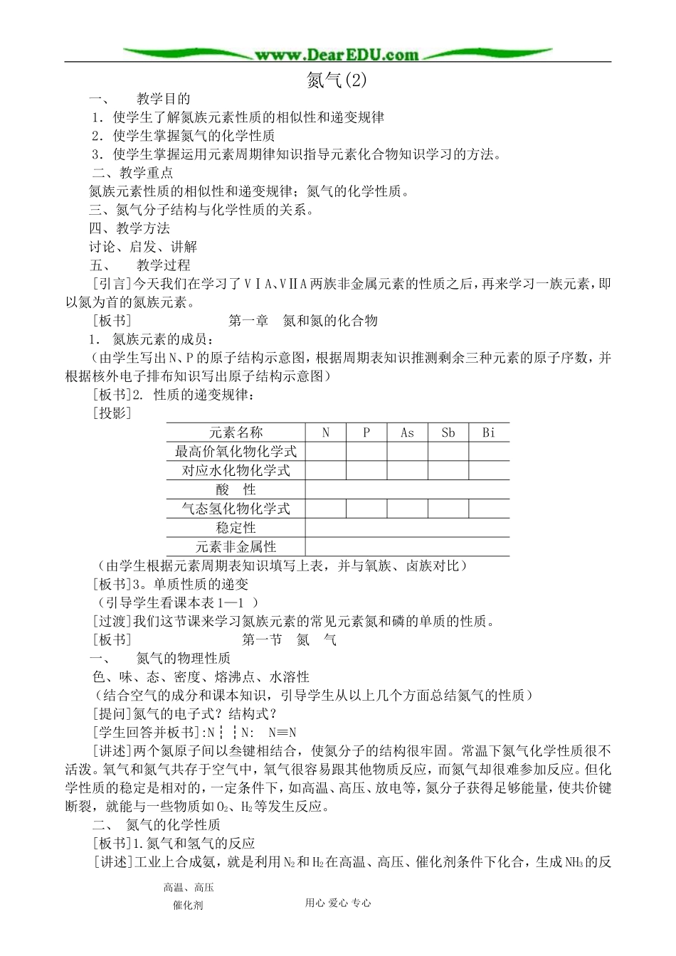 人教版高中化学第二册必修氮气(2)_第1页