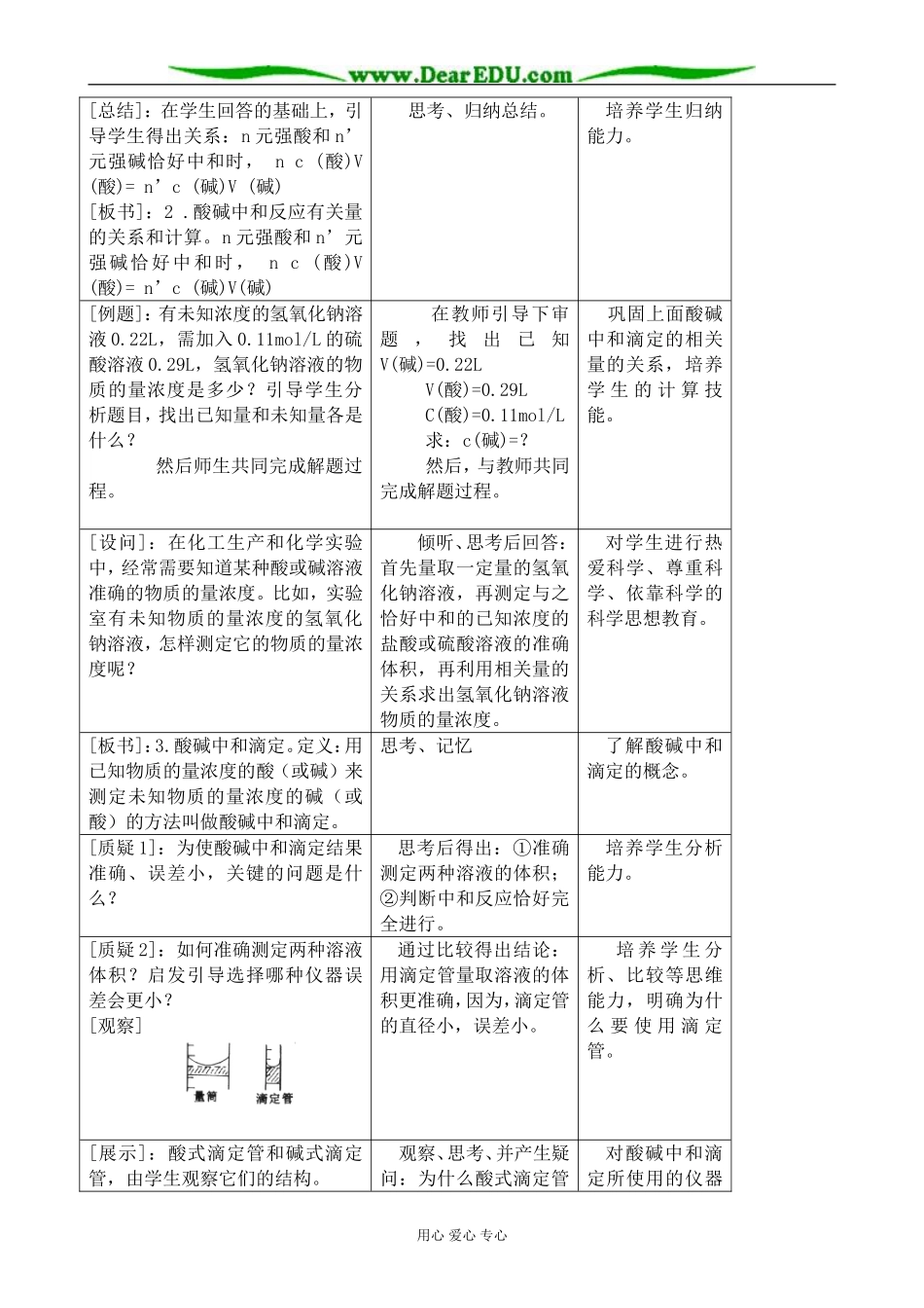 人教版高中化学第二册必修酸碱中和滴定_第2页
