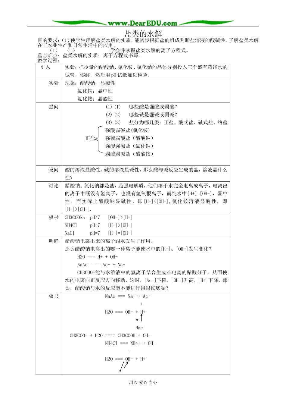 人教版高中化学第二册必修盐类的水解_第1页