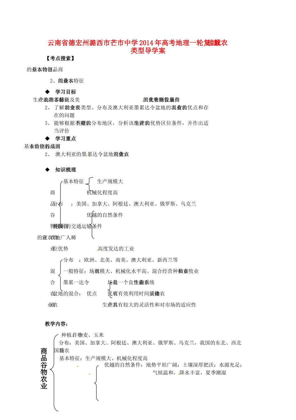 云南省德宏州潞西市芒市中学2014年高考地理一轮复习 农业地域类型导学案 _第1页