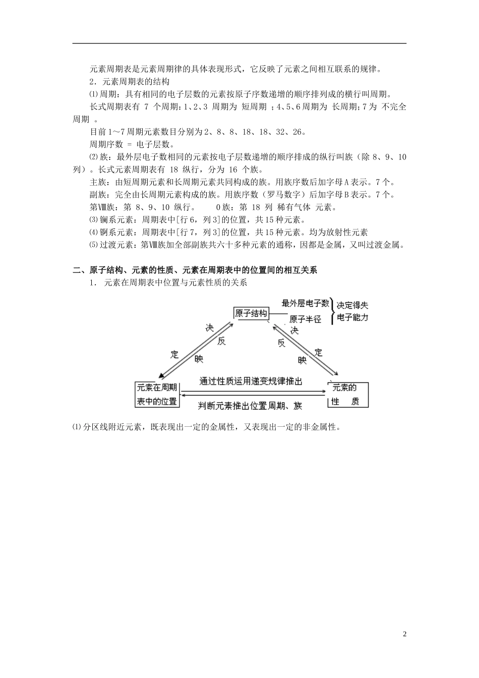 云南省德宏州潞西市芒市中学高考化学一轮复习 5.2 元素周期表 元素周期律（第I课时）教学案_第2页