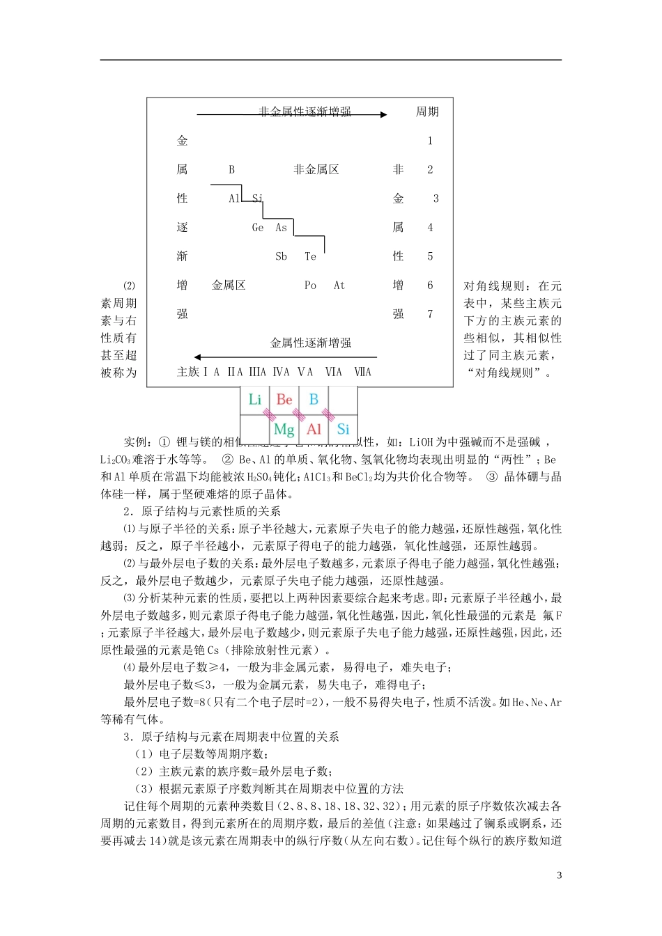 云南省德宏州潞西市芒市中学高考化学一轮复习 5.2 元素周期表 元素周期律（第I课时）教学案_第3页