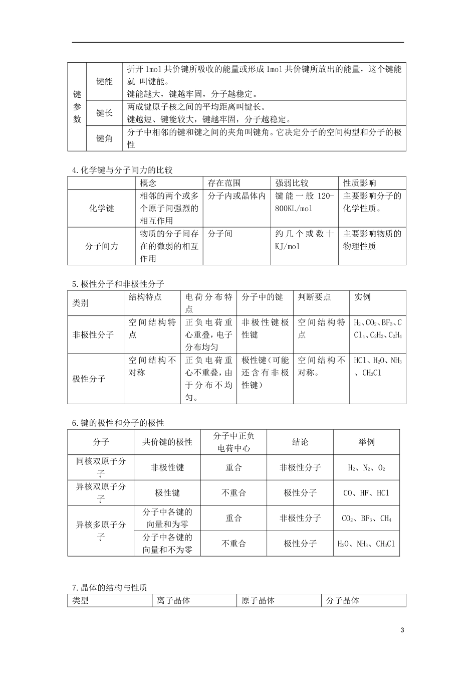 云南省德宏州潞西市芒市中学高考化学一轮复习 5.3 化学键（第I课时）教学案_第3页