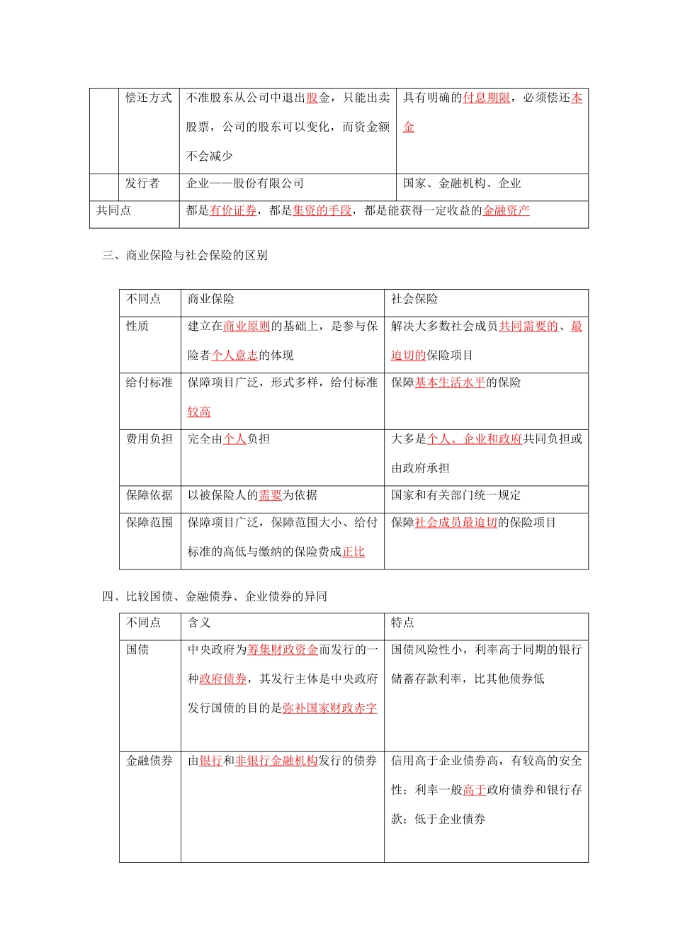 云南省宜良县第一中学高中政治 2.6.2《股票、债券和保险》导学案 新人教版必修1_第2页