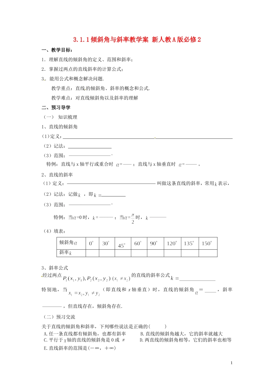 云南省德宏州芒市第一中学高中数学 3.1.1倾斜角与斜率教学案 新人教A版必修2_第1页