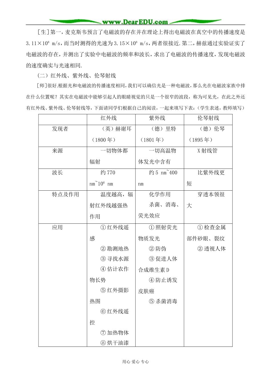 人教版高中物理第三册光的电磁说2_第2页