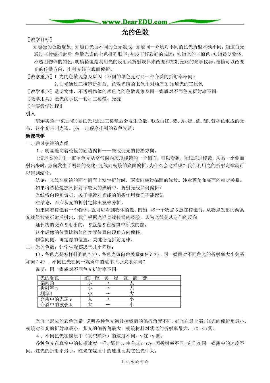 人教版高中物理第三册光的色散_第1页