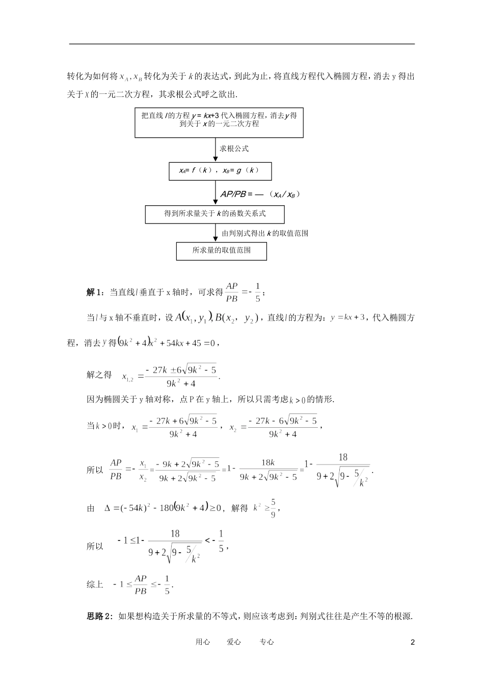 云南省昆明市第一中学2012届高考数学 第二轮考点专题复习 第30－34课时 参数取值问题的题型与方法教案8_第2页