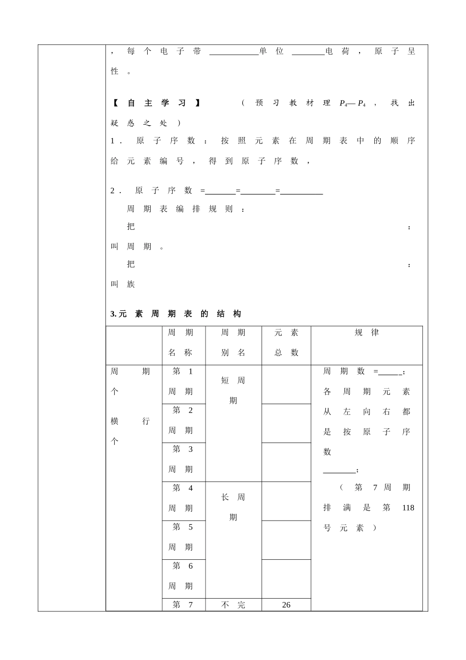 云南省昆明市官渡区第二中学2014高中化学 元素周期表导学案 新人教版必修2_第2页