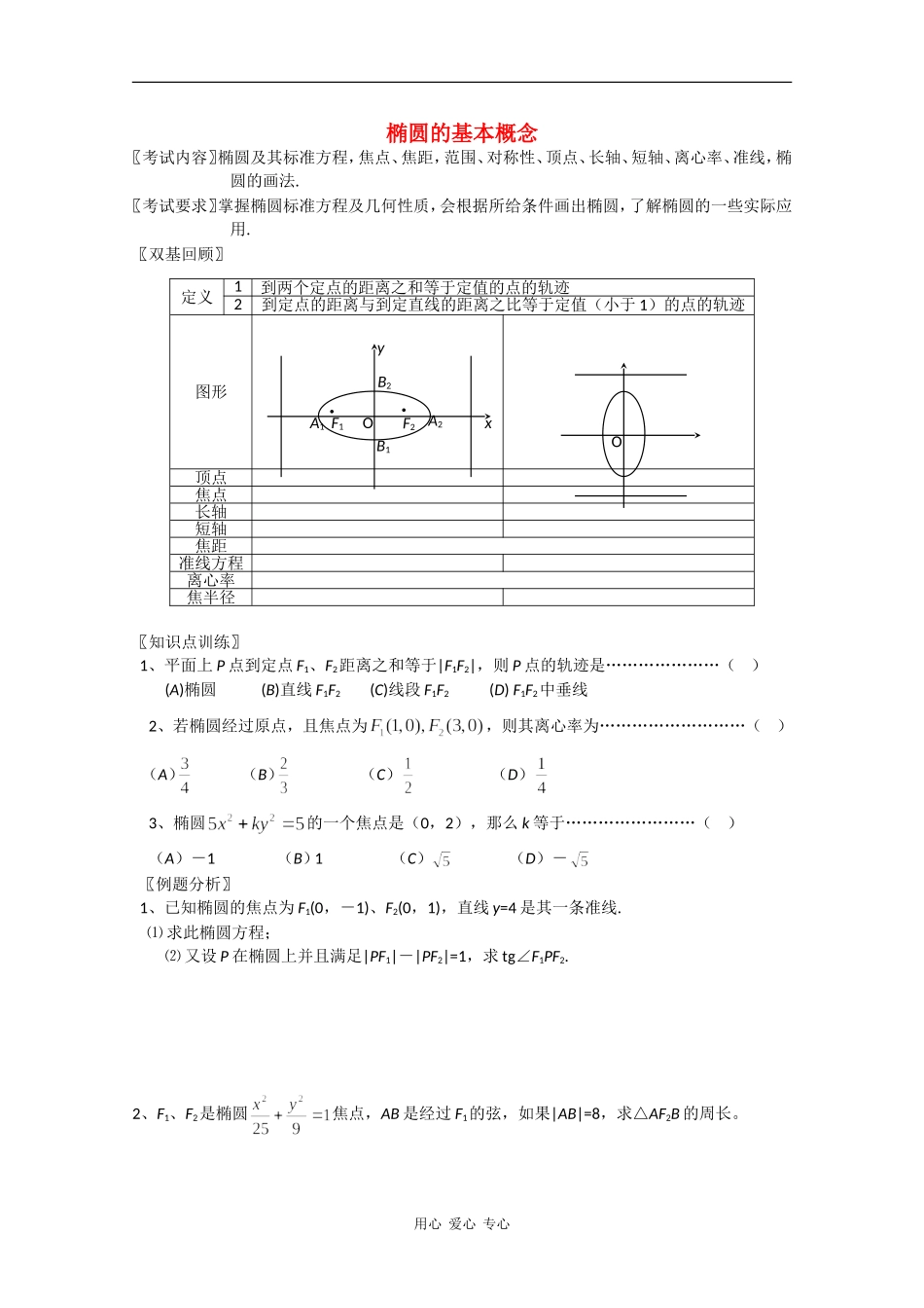 云南省昆明市嵩明一中2010届高三数学高考基础知识教案：圆锥曲线缺答案人教版_第1页